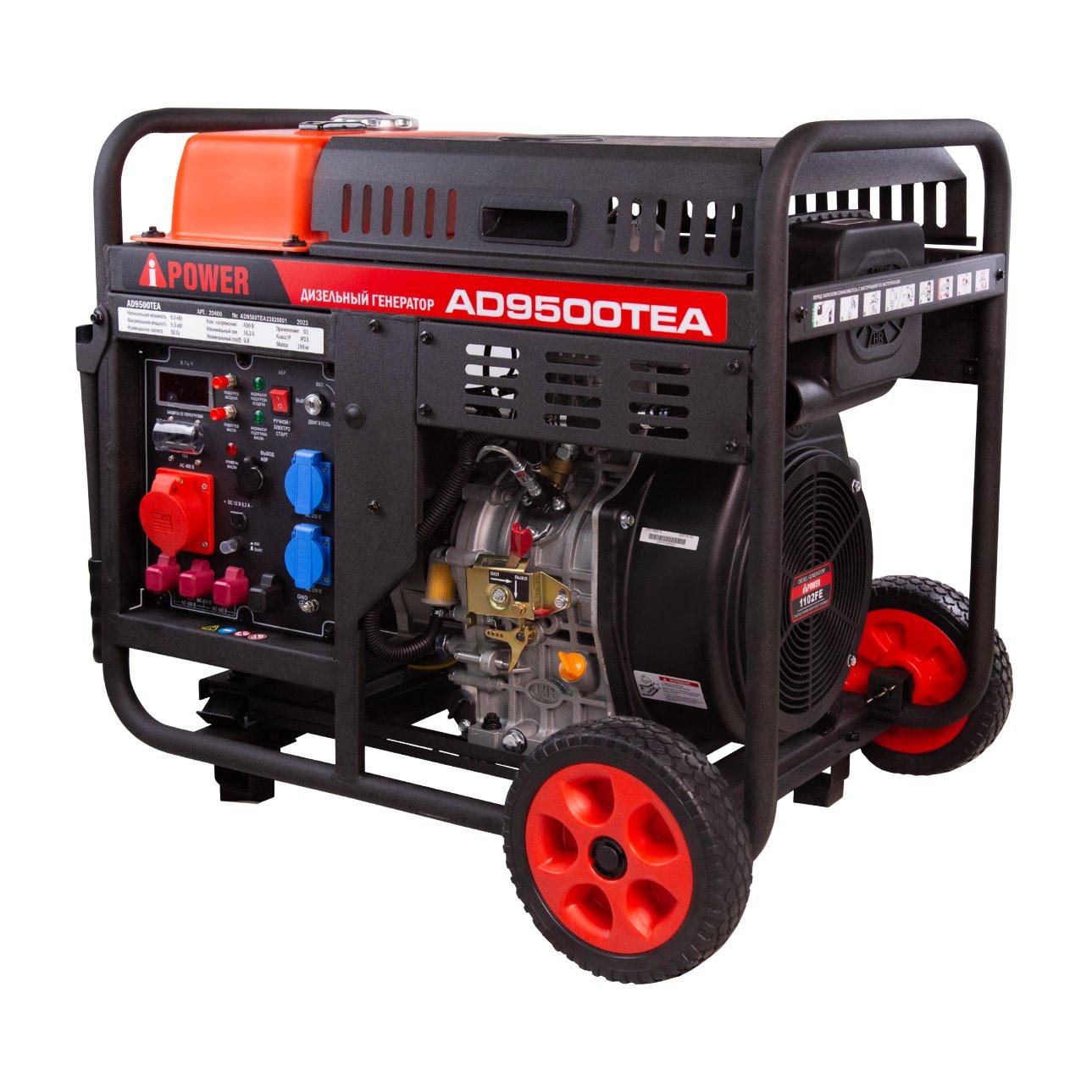 Дизельные генераторы