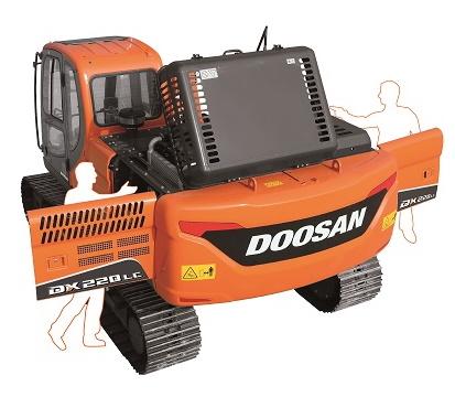 Гусеничный экскаватор DOOSAN DX220LC-7M