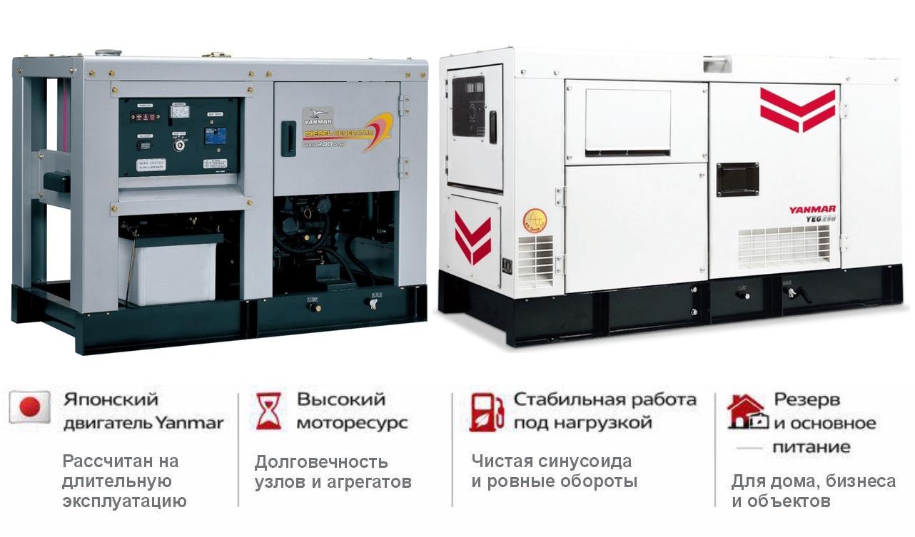 Генератор Yanmar YEG200DTHS-5B