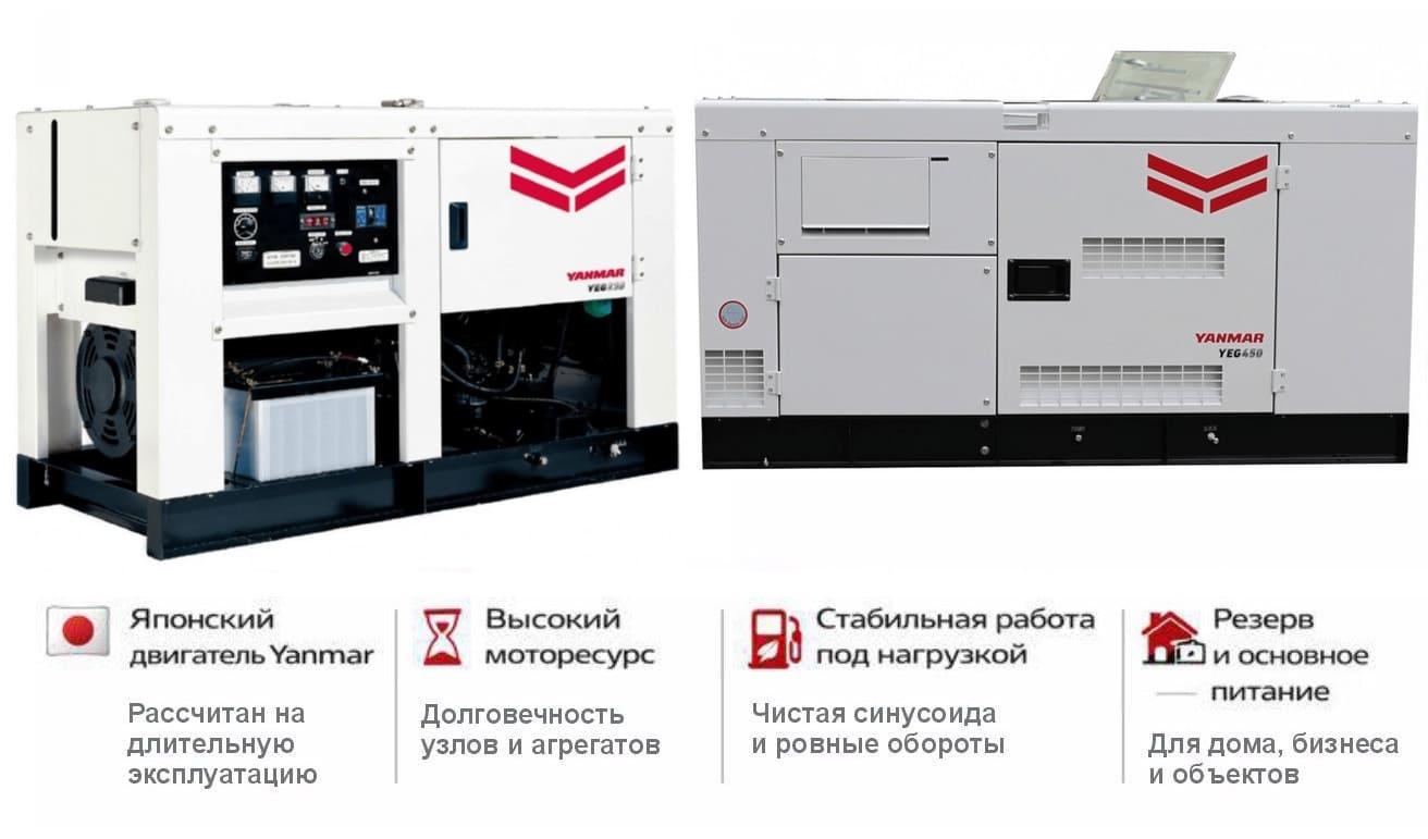 Генератор Yanmar YEG230DSLC-5B