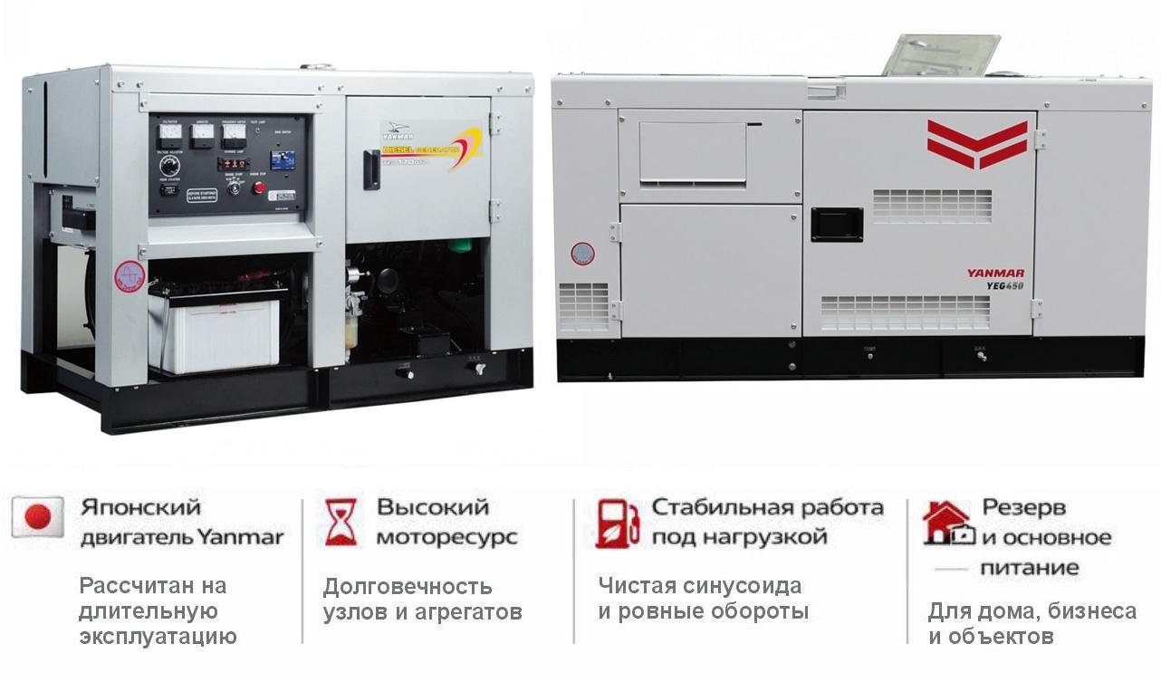 Генератор Yanmar YEG170DTLS-5B