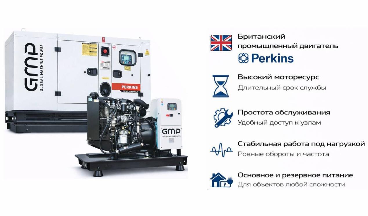 Генератор Perkins GMP 15PM