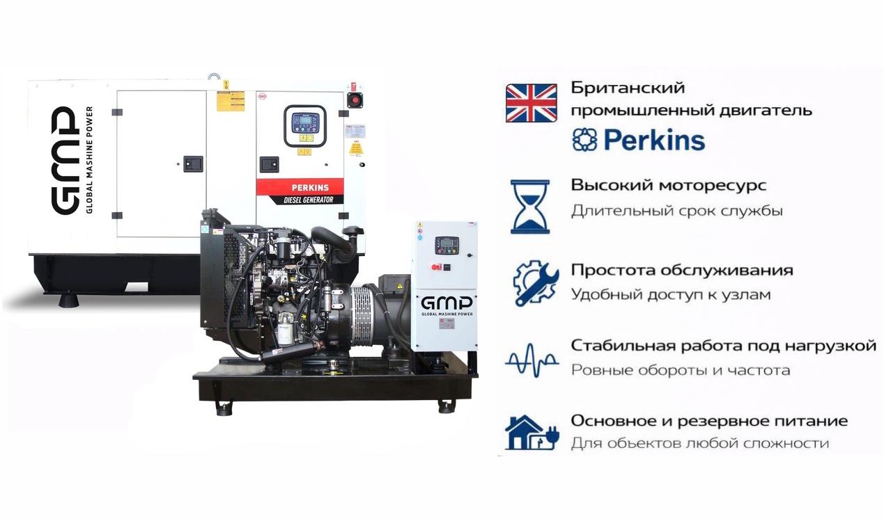 Генератор Perkins GMP 50PM