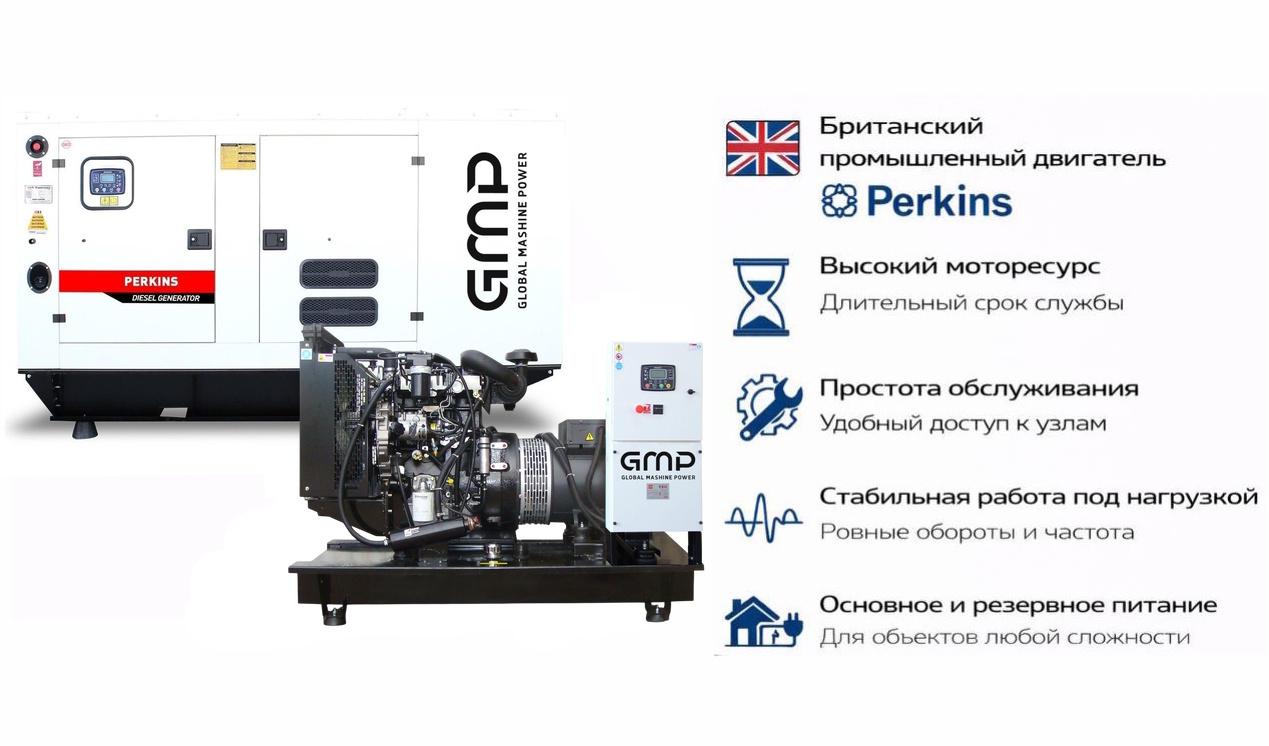 Генератор Perkins GMP 165PM в кожухе