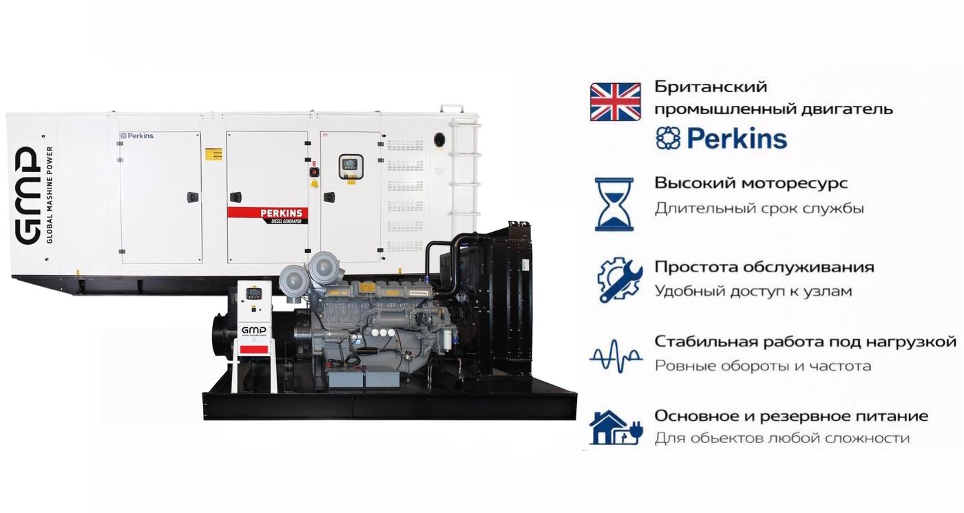 Генератор Perkins GMP 900PM в кожухе