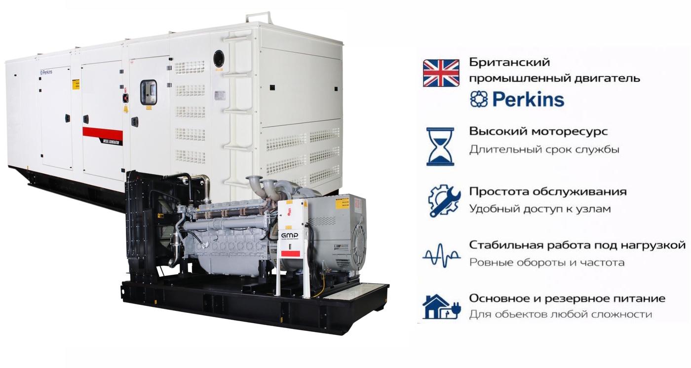 Генератор Perkins GMP 1650PM в кожухе