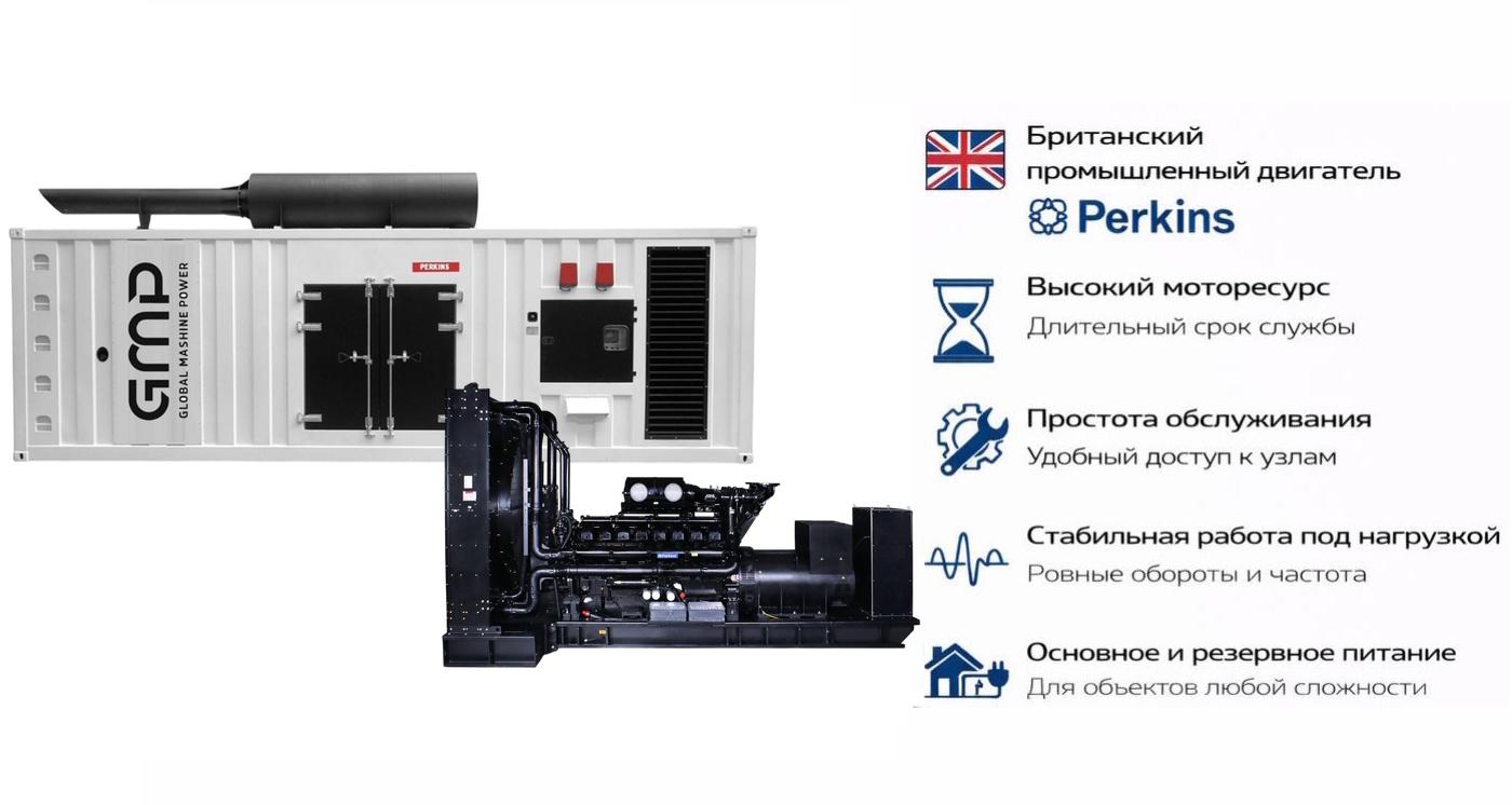 Генератор Perkins GMP 2250PM в кожухе