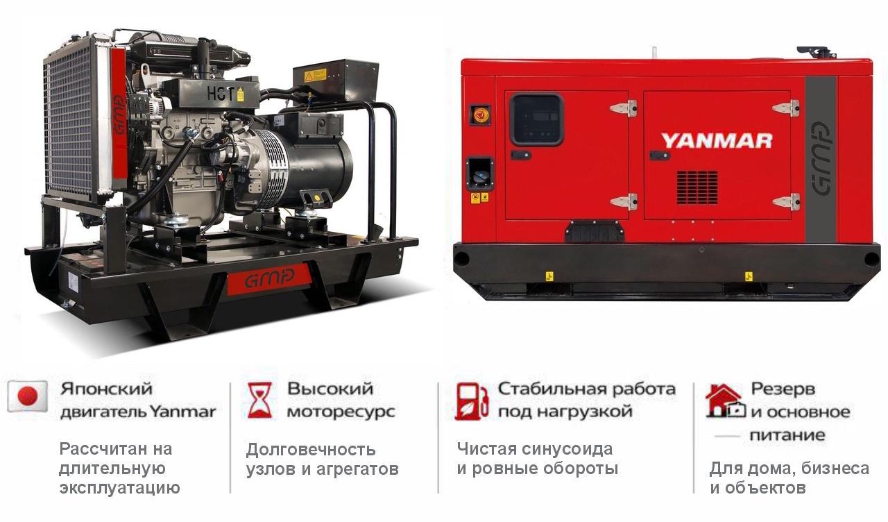 Генератор Yanmar GMP 55YS в кожухе