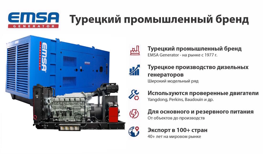 Генератор Emsa E MH EM 1125