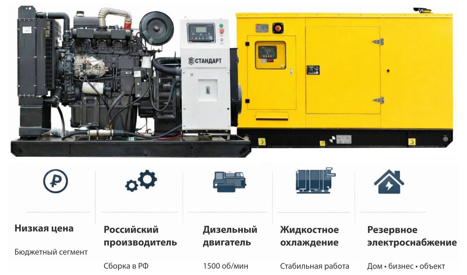 Генератор Стандарт АД 25-T400