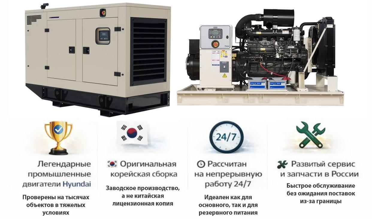 Генератор Hyundai GMP AH50