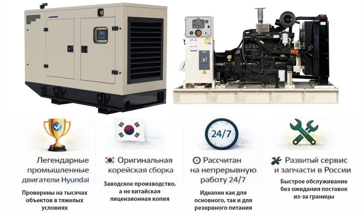 Генератор Hyundai GMP AH132