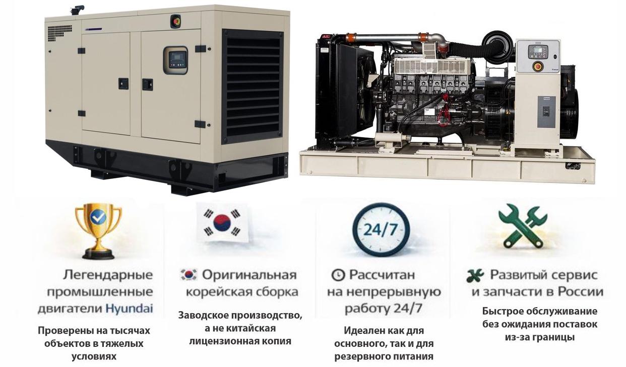 Генератор Hyundai GMP AH237 в кожухе