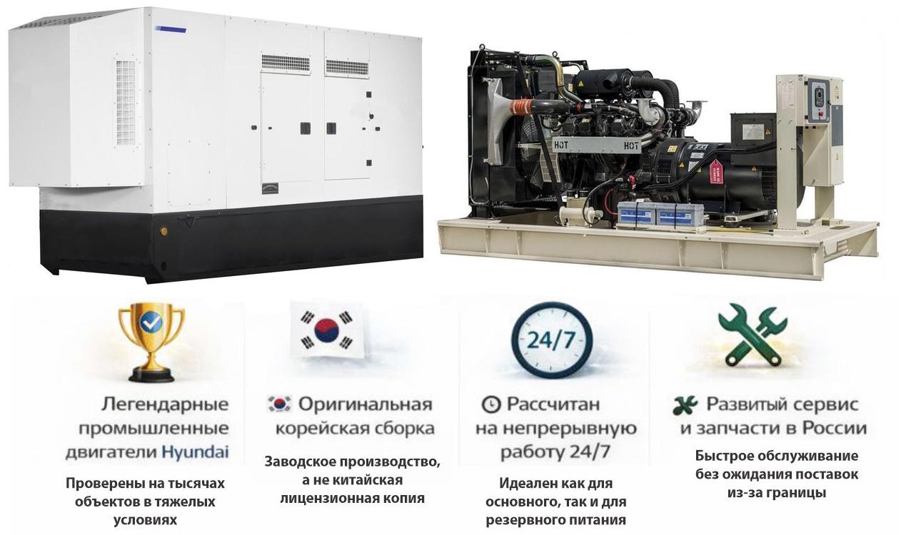 Генератор Hyundai GMP AH322 в кожухе