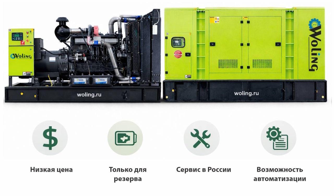 Генератор Woling GMP АД450