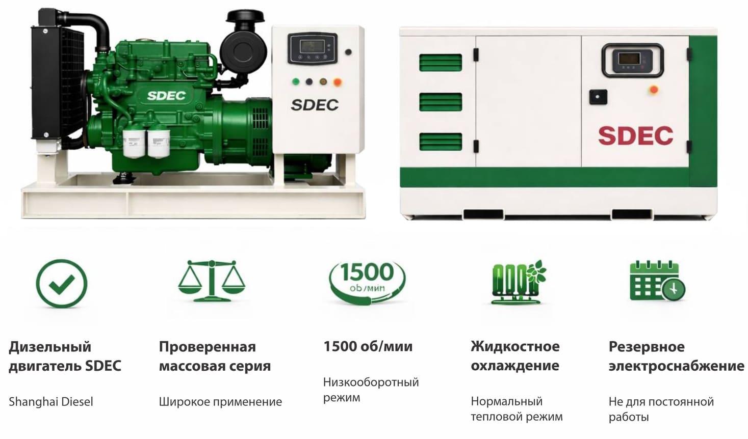 Генератор SDEC GMP 35SD в кожухе