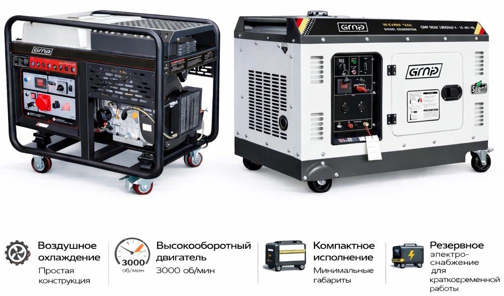 Генератор GMP DDAE 18000E